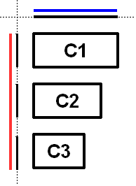 沿垂直轴的顺序组有三个组成部分